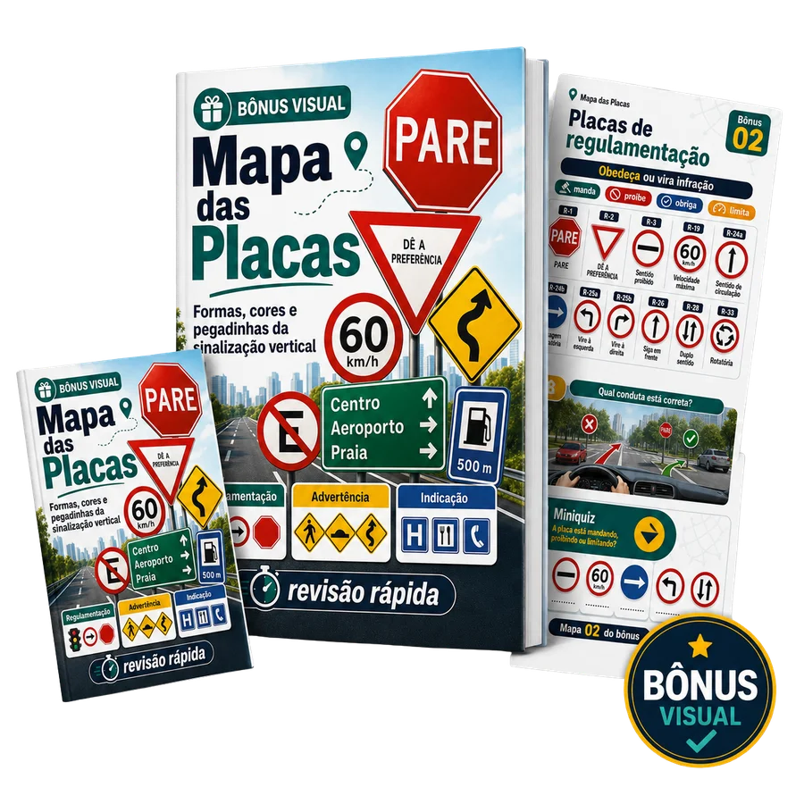 Bônus 02: Guia Visual de Placas, mockup do Mapa das Placas com sinalização vertical